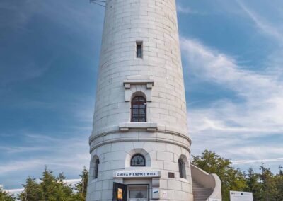 psie spotkania i wydarzenia